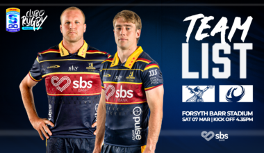 Highlanders Name Team to Face the Force at Forsyth Barr Stadium