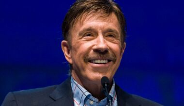 Walker, Texas Ranger star and martial arts icon Chuck Norris dies at 86 | Obituaries News