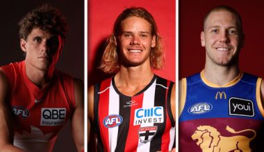 Who makes the cut? Your club's best 23 to start the season