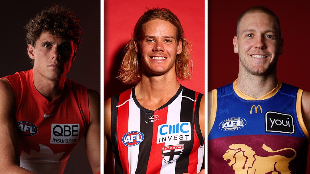 Who makes the cut? Your club's best 23 to start the season