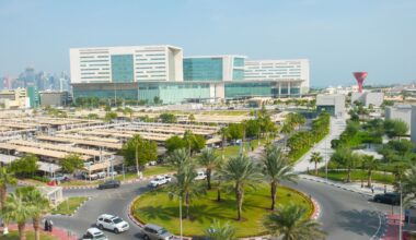 HMC ensures complete service availability across their hospitals