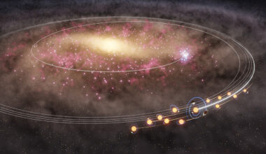 A mass migration of stellar twins.