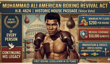 House Passes Historic Muhammad Ali American Boxing Revival Act to Overhaul Fighter Safety & Pay