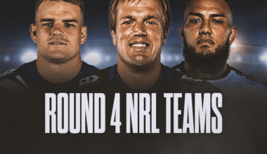 NRL Team Lists Round 4 2026: Full squads, ins and outs confirmed