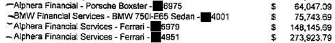 Line items showing hundreds of thousands of dollars in debt for four luxury cars.