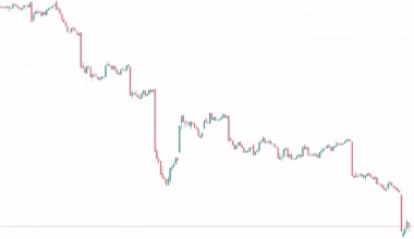 Aussie shares to plunge as Trump threatens Iran in shock ultimatum