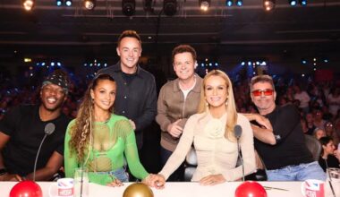 Returning: Britain's Got Talent | TV Tonight