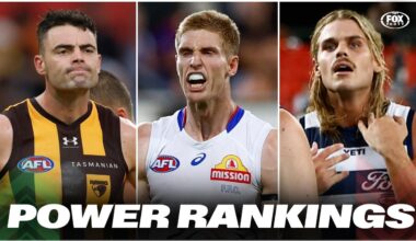 AFL 2026, Power Rankings after Opening Round