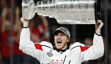 Best hockey players from Greater Minnesota