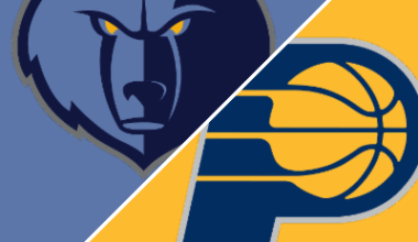 Grizzlies 125-106 Pacers (2 Mar, 2026) Game Recap