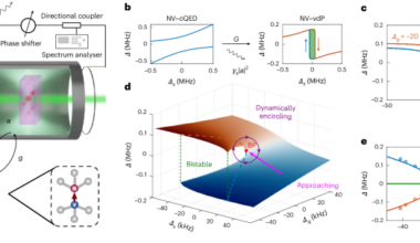 Exceptional sensitivity near the bistable transition point of a hybrid quantum system