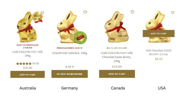 Australia’s Easter chocolate costs are high, but they are roughly in line with global prices.