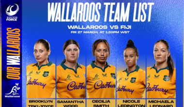WA duo Ledington & Teki-Joyce named for Wallaroos debuts