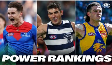AFL 2026, Power Rankings after Round 3