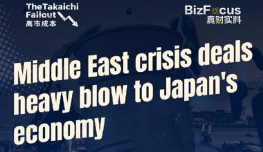 Middle East crisis deals heavy blow to Japan's economy: Inflation intensifies and livelihoods strained - news.cgtn.com