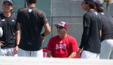 Built to win: LMU men’s tennis dominates on the court for a successful midseason | Sports