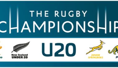 Venue & Match Schedule for The Rugby Championship U20 Tournament 2026