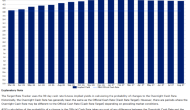 Bowen burns as diesel vanishes