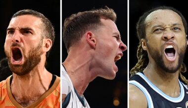 NBL Off-Season players moves and signings, Tracking Players Heading Overseas with Player Hub, contract status, deals