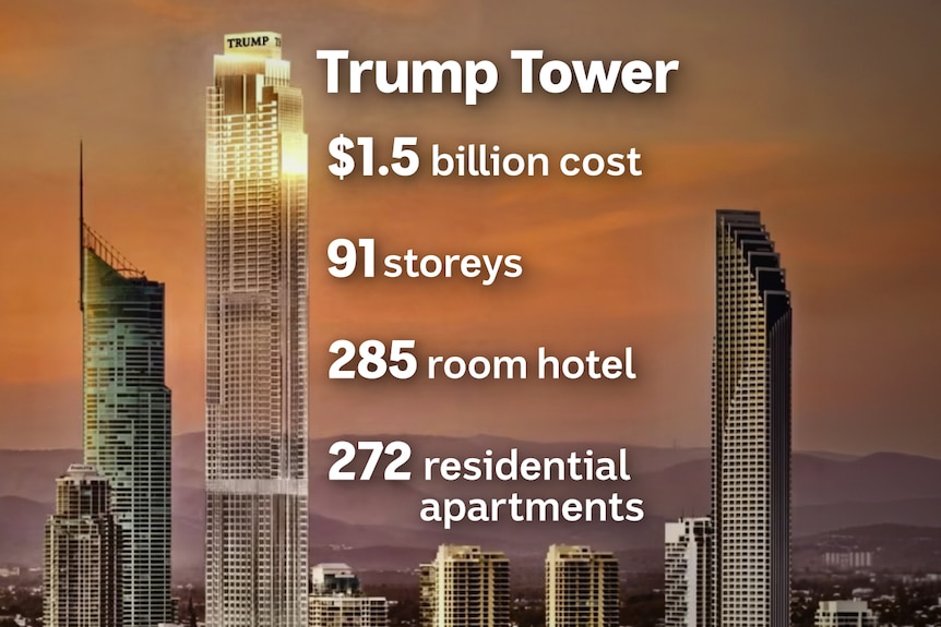 Graphic showing information about the proposed Gold Coast Trump Tower.