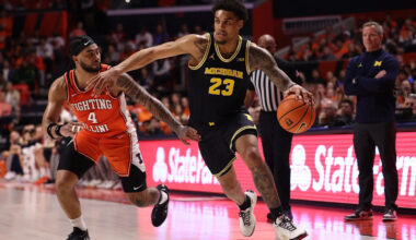 Men's college basketball rankings after Week 18: Updated Coaches Poll, AP Top 25