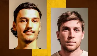 Mugshots of Hawks arrested in scissor-lift silliness released by US police - The Age