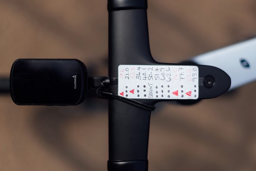 Cicle Women's 10th Edition - 22.03.2026