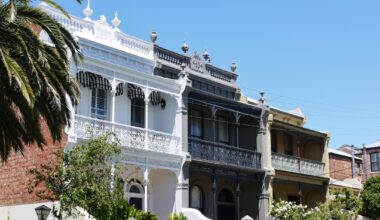 Australia’s housing is a laughing stock – and other nuanced observations | Housing