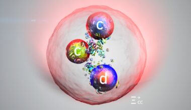 CERN Discovers New Particle After Upgrading Large Hadron Collider : ScienceAlert