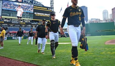 MLB opening day: With pressure on, Pirates’ young arms believe they’re ‘ready to go’