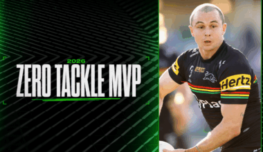 Gap opens at top as four perfect players register first votes: Zero Tackle's NRL MVP, Round 3