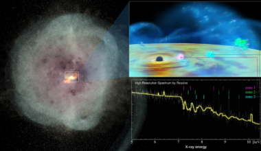 An illustration of the supermassive black hole IRAS 05189-2524 which the XRISM spacecraft watched spring back to life
