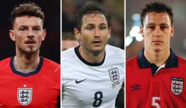 Ben White among 10 England players booed by own fans