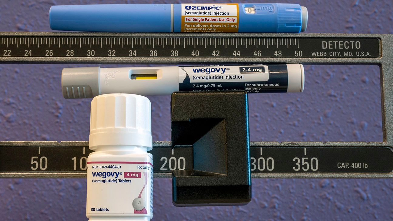 Image of a weight scale along with Ozempic and Wegovy injections