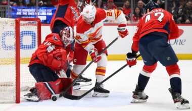 Flames collapse in third periord, lose to Capitals