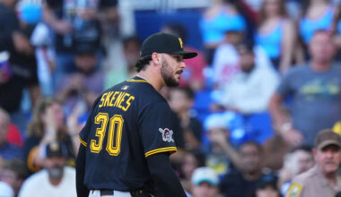 Top 10 Best Pitchers in the NL Central for the 2026 MLB Season