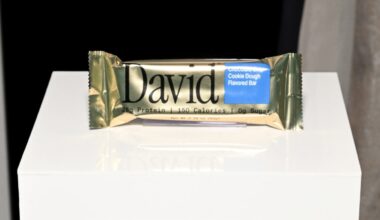 David Protein bar calories aren’t accurate, lawsuit says – NBC New York