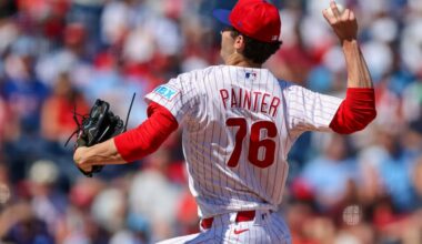 Phillies’ Painter works two perfect innings in spring training debut – The Morning Call