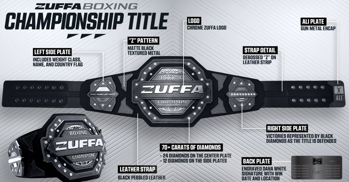 Zuffa Boxing Championship Belt Revealed!