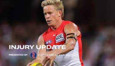 Injury Update: Round 2