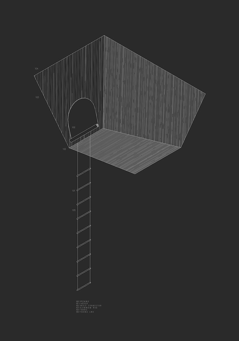 how the creative impulse of utopia improves the world – maria arana zubiate - 8