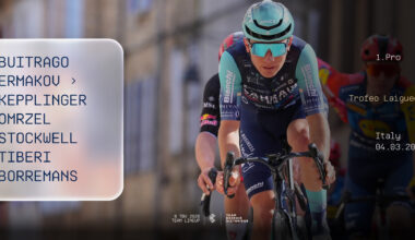 Bahrain Victorious Opens Italian Campaign at Trofeo Laigueglia