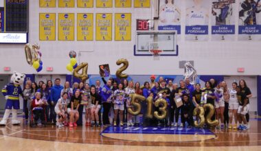 Nanooks basketball celebrates seniors in last home games — The Sun Star
