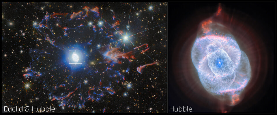 Two images of a planetary nebula in space. The image to the left, labelled “Euclid & Hubble”, shows the whole nebula and its surroundings. A star in the very center is surrounded by white bubbles and loops of gas, all shining with a powerful blue light. Farther away a broken ring of red and blue gas clouds surrounds the nebula. The background shows many stars and distant galaxies. A white box indicates the center of the nebula and this region is the image to the right, labelled “Hubble”. It shows the multi-layered bubbles, pointed jets and circular shells of gas that make up the nebula, as well as the central star, in greater detail.e