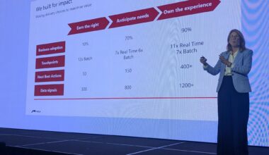 NAB readies to scale AI-based customer interaction