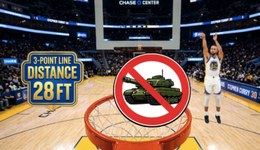 What Changes Should the NBA Make for Next Season? — The Midwood Argus