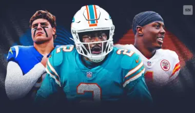 NFL free agency predictions 2026: Projected landing spots for top 60 free agents, from Trey Hendrickson to Joe Flacco image