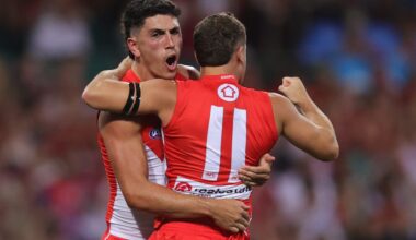 Five Swans poll in Opening Round Coaches Votes