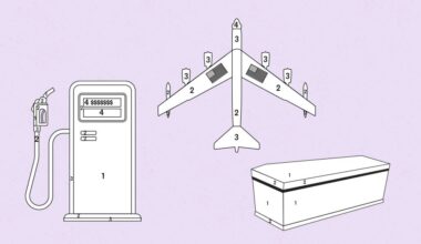 The Iran War is costing a lot more than higher petrol prices