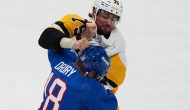 From the Point: Penguins defenseman Connor Clifton plays with brawn, but has plenty of brains, too